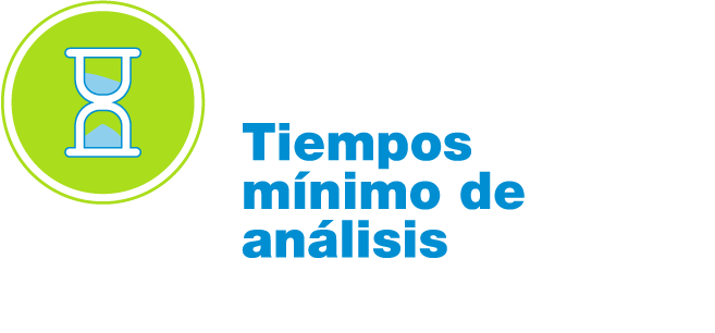 Tiempos mínimos de análisis